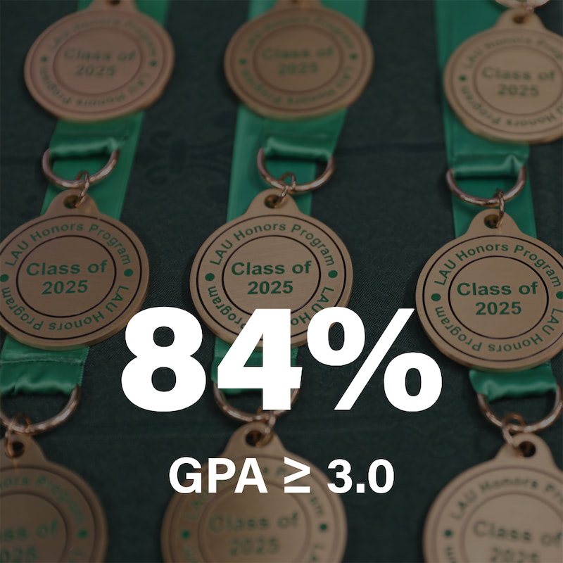 84% of them have a GPA higher than 3.0