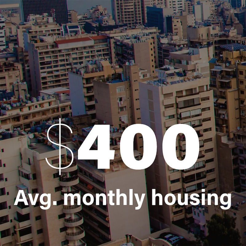 $400 is their average monthly housing need.