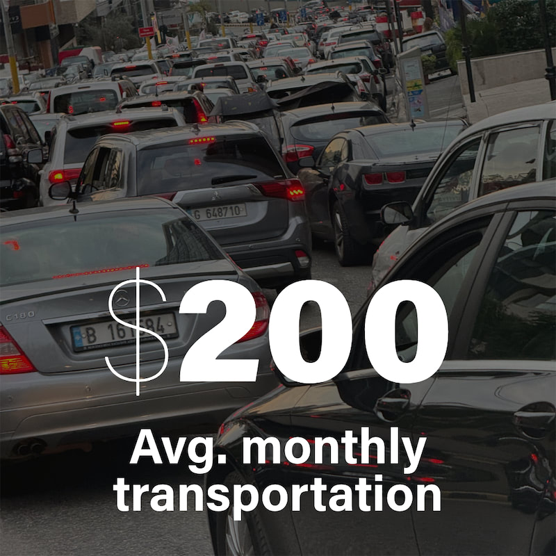 $200 is their average monthly transportation need.